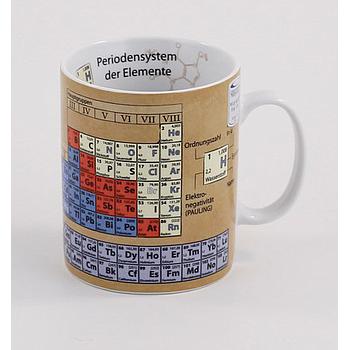 Wissensbecher "Chemie"