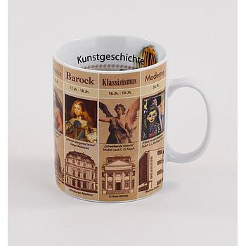 Wissensbecher "Kunstgeschichte"