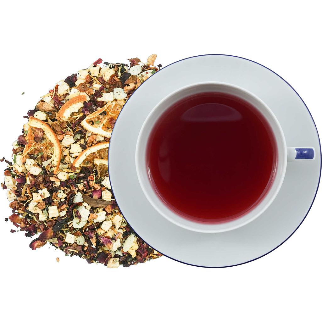 Früchtetee Schüttelfrost